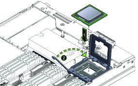 CPU
